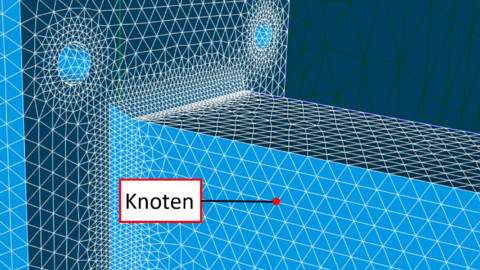 FEM Berechnung Eine Einführung in Finite Elemente Methode